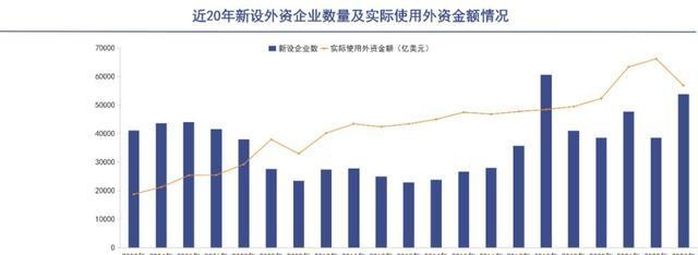 小Z助手最新版本：泰国首富谢国民，外资撤离是机会，中国经济转型迎新机遇