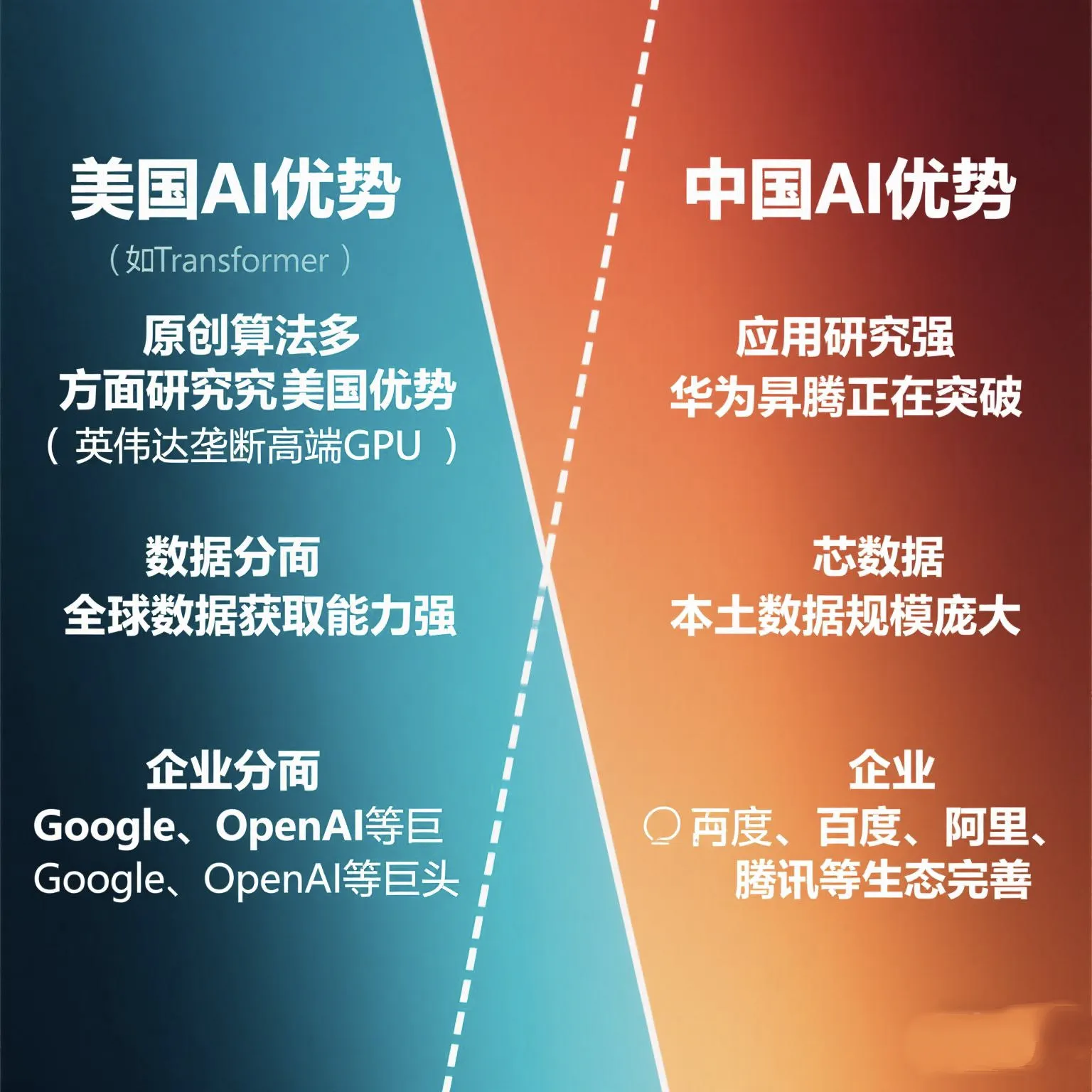 拼多多动销出评：中国AI实力分析，全球排名第二，领先领域与短板揭秘