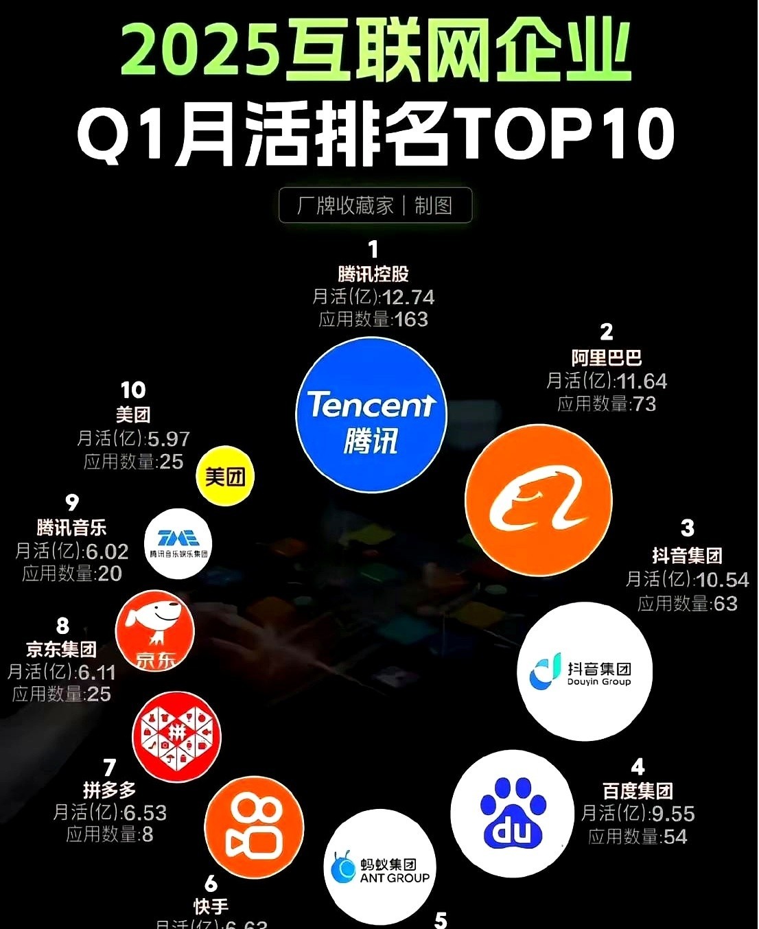 拼多多开团软件：阿里巴巴与字节跳动，电商巨头的生存与流量争夺战