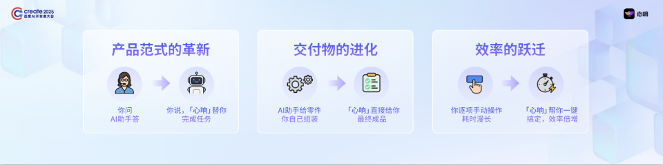 权重大师怎么用：2025百度Create大会即将盛大开启，文心4.5 Turbo与智能体“心响”引领AI新潮流
