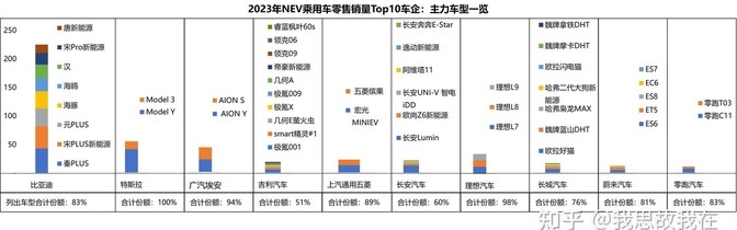 快火助手软件：常州与理想汽车携手合作，推动新能源汽车产业新未来