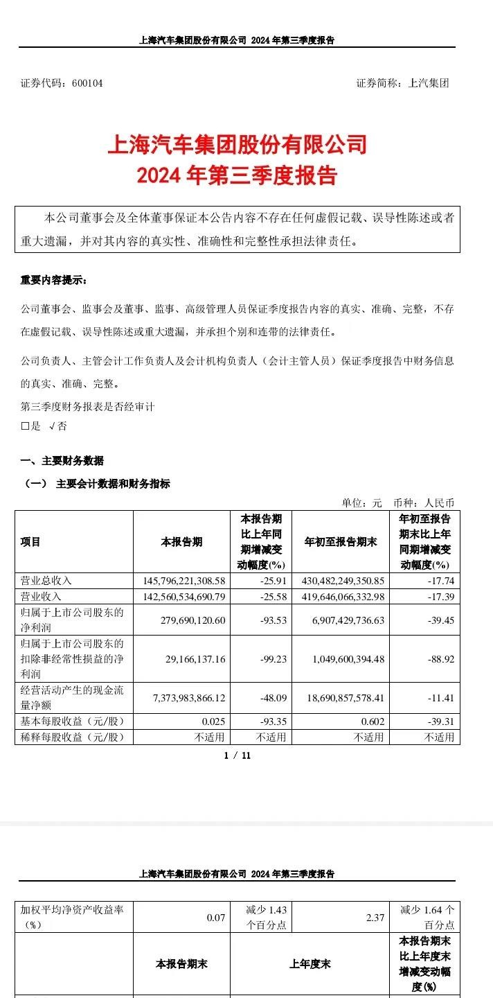 拼多多动销出评：上汽集团面临新能源时代挑战，从辉煌到创新的必经之路