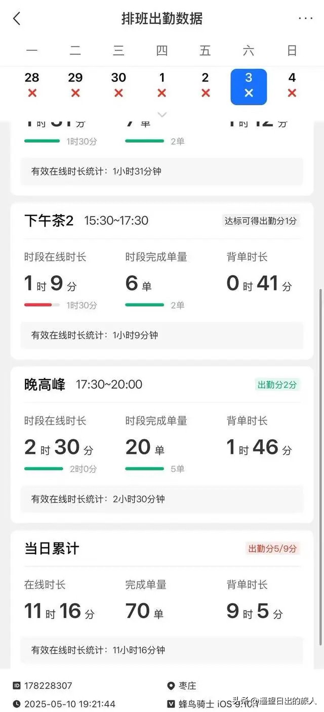 TOP助手：饿了么骑手接连猝死，保险未赔偿引发家庭悲剧与社会反思