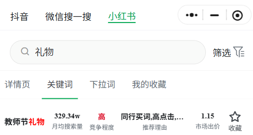 熊猫多多助手邀请码：优化小红书笔记流量的DSO100热词策略，助你老内容焕发新生