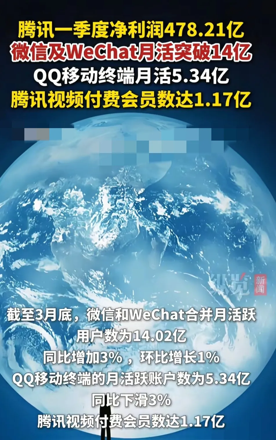 权重大师下载官网：华为腾讯利润差异揭秘，互联网行业为何吸金如此之多？