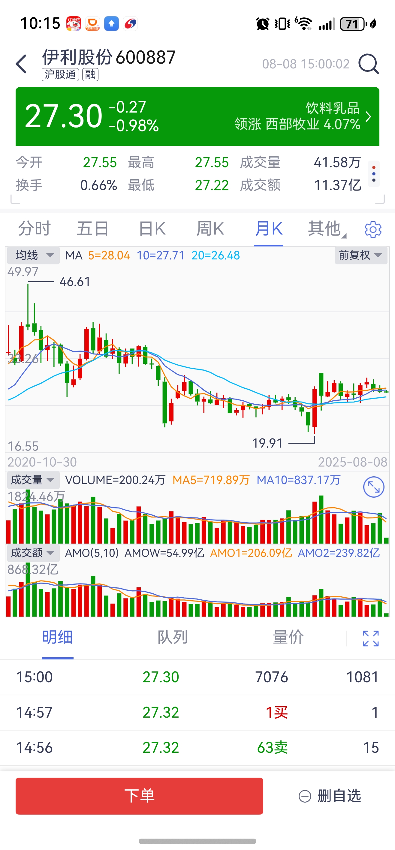 茄子助手：抄作业投资风险分析，为何不应盲目跟随大V策略