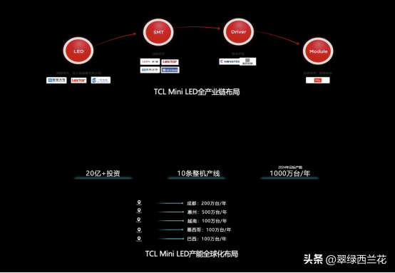 小G助手软件官网：双十一购物警惕假货，教你如何选择高品质电视！