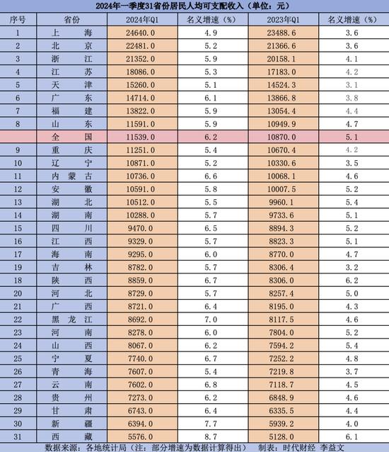 小U助手：在中国，月入一万是否算穷人？生活成本与负债影响解析
