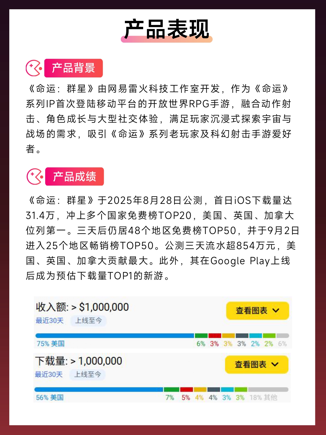 超单助手软件下载：《命运，群星》手游评测与市场表现分析