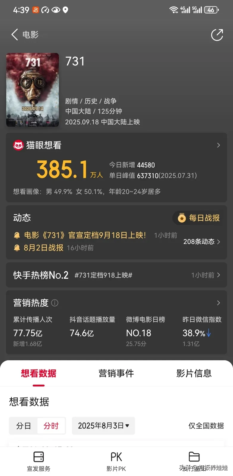 易出评卡密：明日市场策略分析，关注军工与机器人股的投资机会