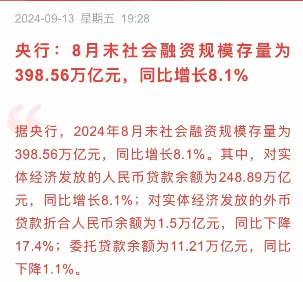 猎拼出评软件：M1与M2剪刀差扩大，消费疲软影响经济复苏与金融消费者信心