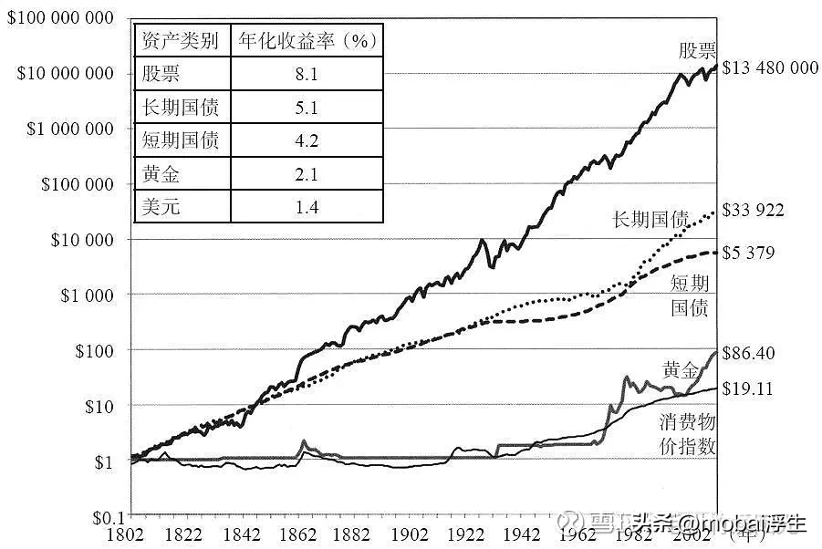 易评助手下载官网：全球阿尔法投资策略解析，如何应对市场波动与长期回报