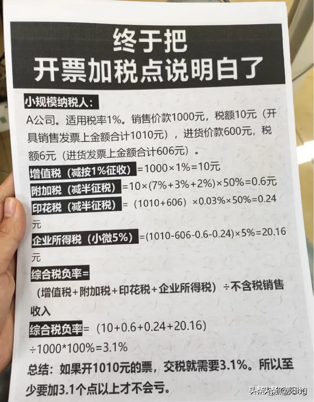 权重大师出评软件：老板必知，小规模纳税人、一般纳税人和个体户的财税知识解析与税务筹划攻略