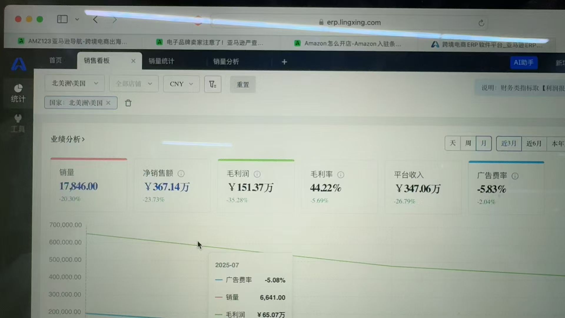 小Z助手：亚马逊八年经验分享，新手如何稳扎稳打，实现长远成功