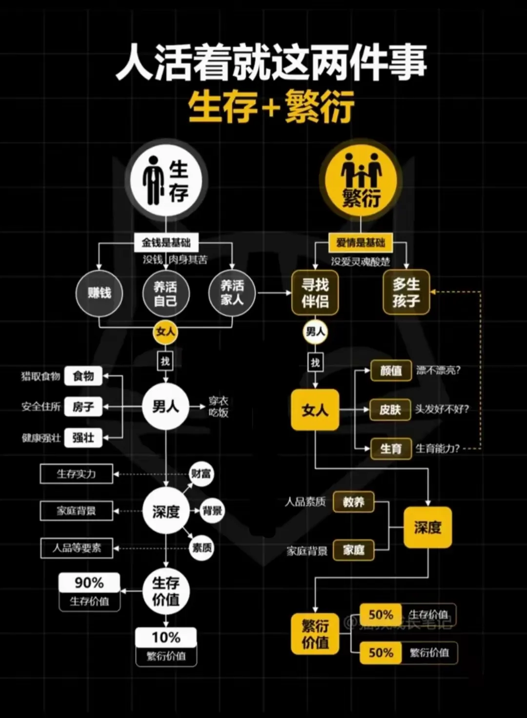 东风助手：解构商业模式，如何挖掘客户需求与建立竞争优势