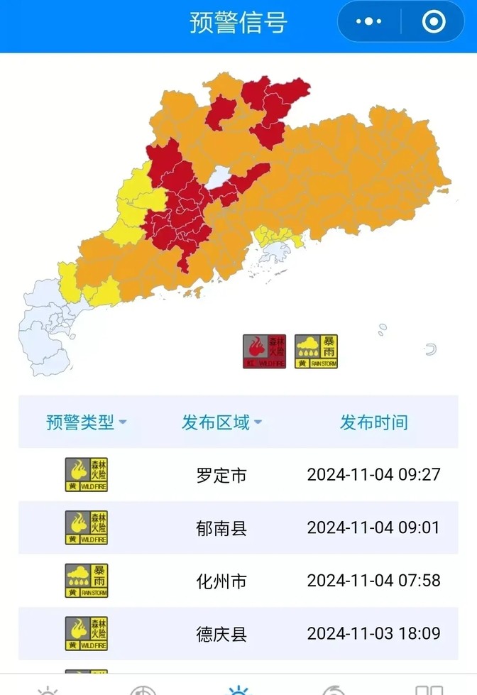 快火助手网站：广东天气变化无常，11月气温波动引发关注！