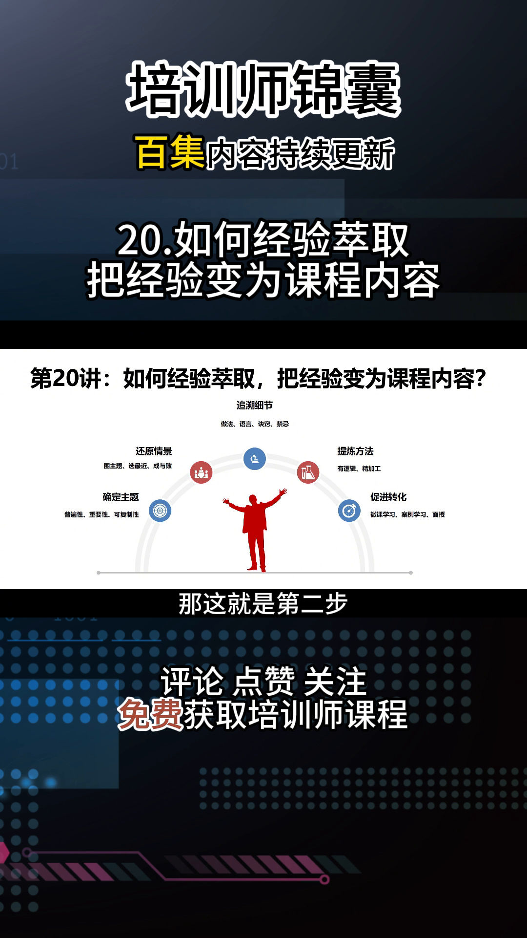 多多助手软件下载：如何有效进行经验萃取，提升课程内容的实用性与传承性