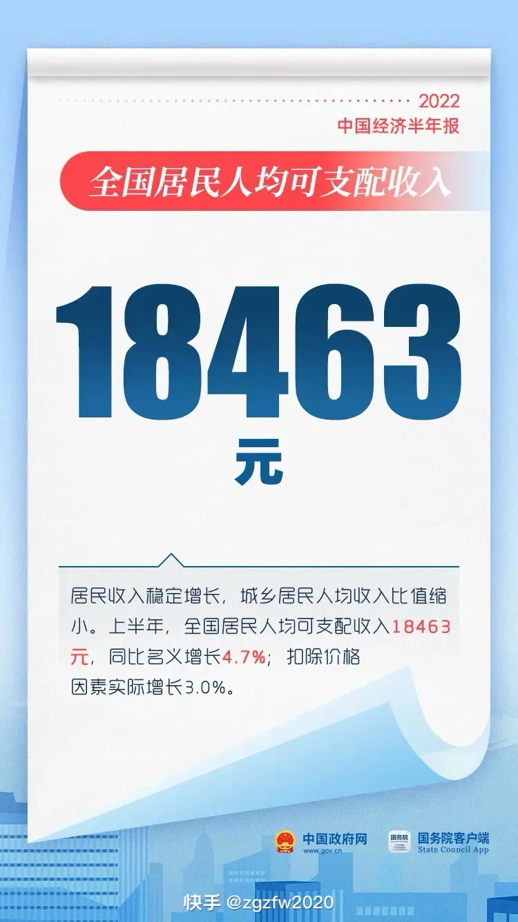 易评助手操作步骤：中国外贸总值32.33万亿元，展现经济复苏与多元化发展亮点