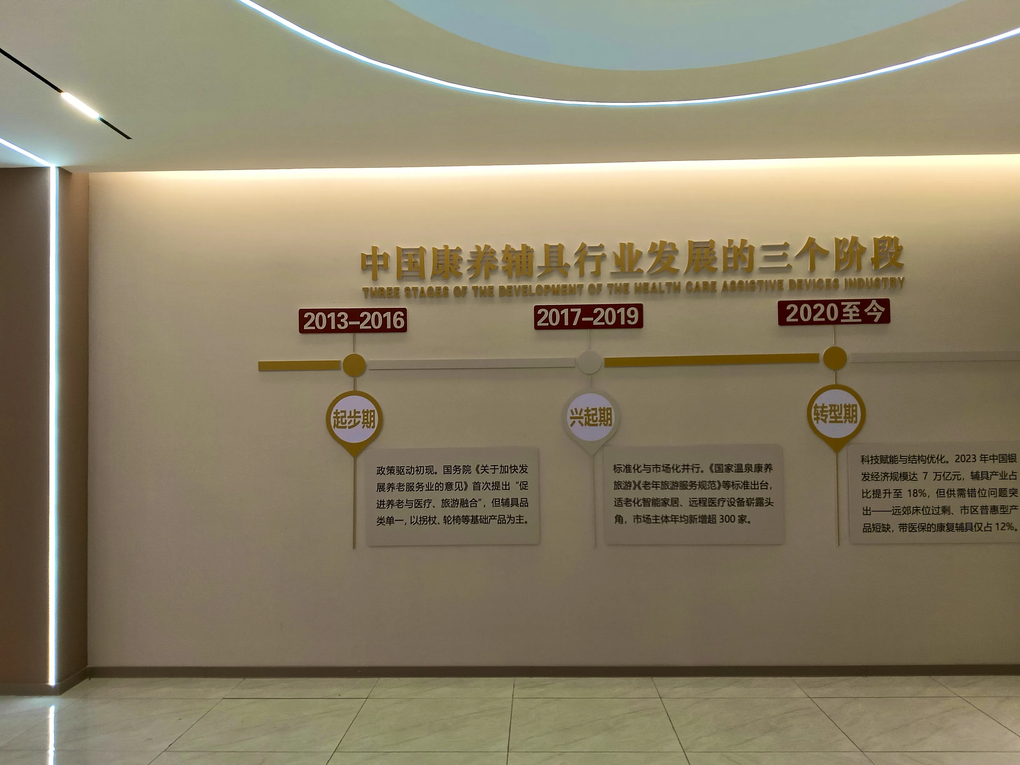 超评助手小号：河北伟誉医疗康养科技，助力老年人生活智能化与便利化的创新产品展示