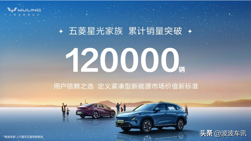 多多开团助手：五菱汽车销量破3000万，星光家族成消费者首选的理由解析