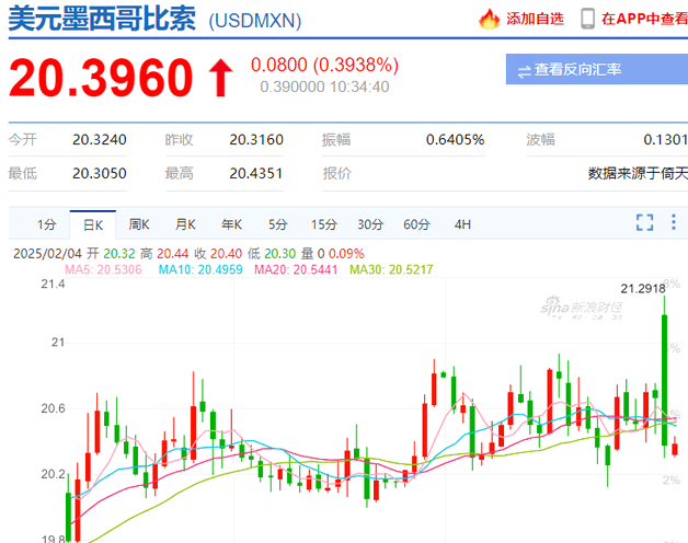 小Q助手开团软件：中美贸易与科技股，关税变动如何影响市场格局？