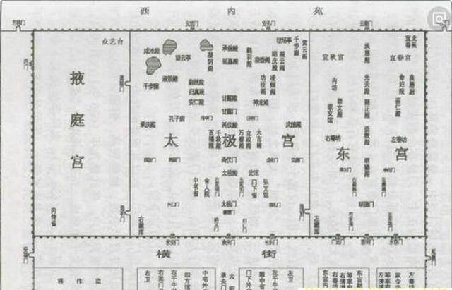 拼多多开团软件：揭开玄武门之变秘密，李世民的权谋与国家大局的较量