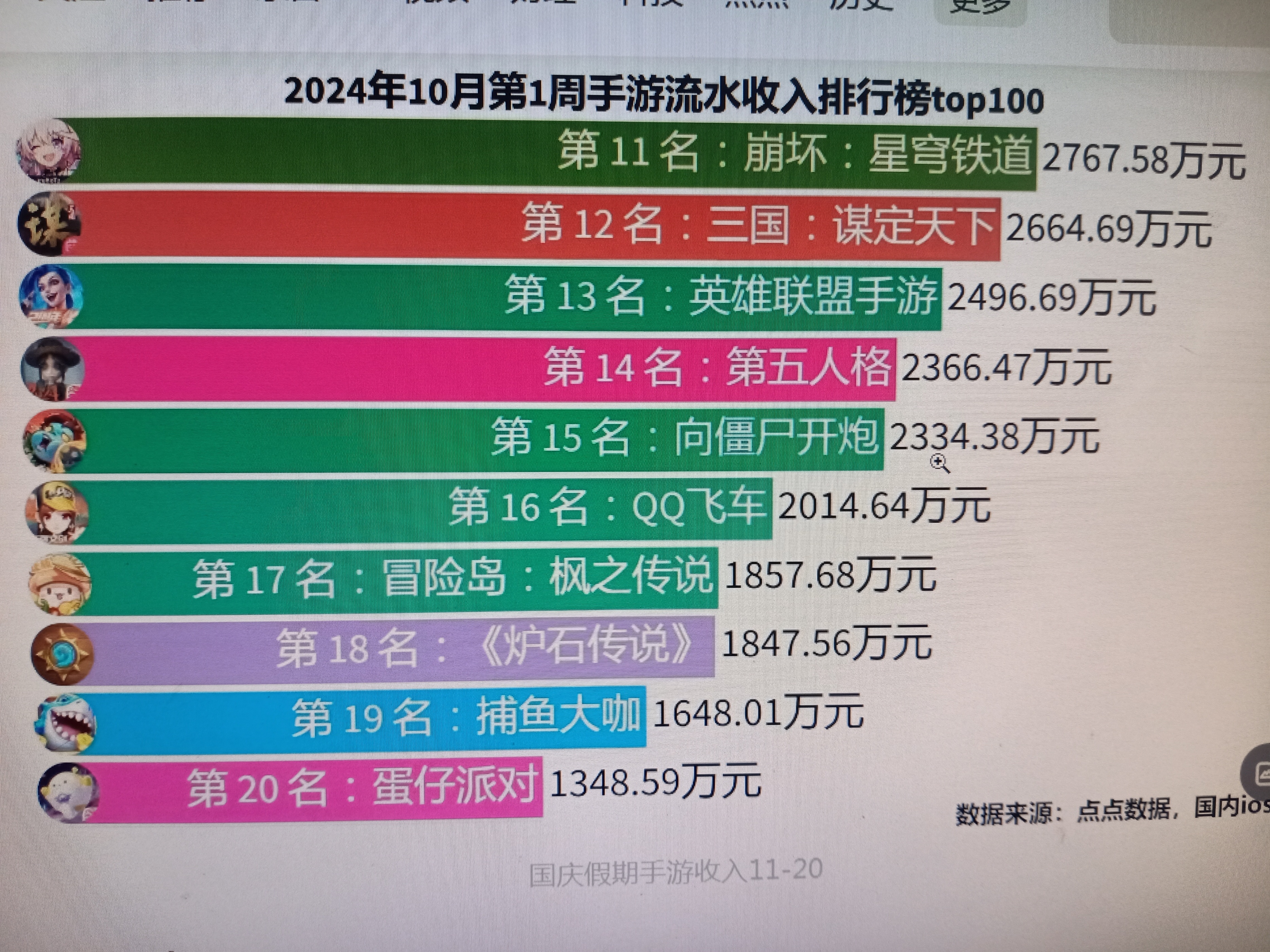 超单助手邀请码：中国游戏防沉迷体系，先进但效果存疑，家长如何应对？