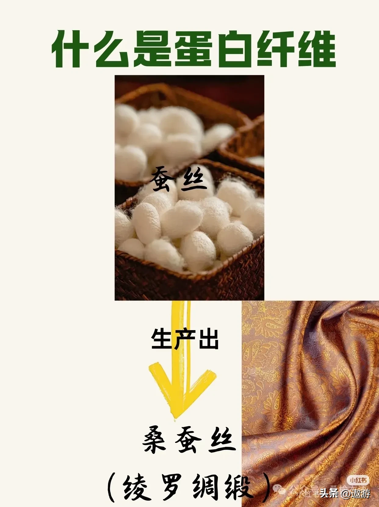 超评助手怎么用：如何避免塑料衣物？选购天然材质衣服的实用指南