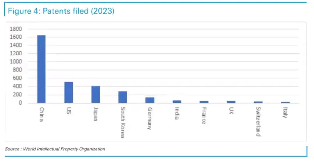 易评助手小号：德银报告，2025年全球将重审中国实力与经济潜力的关键时刻