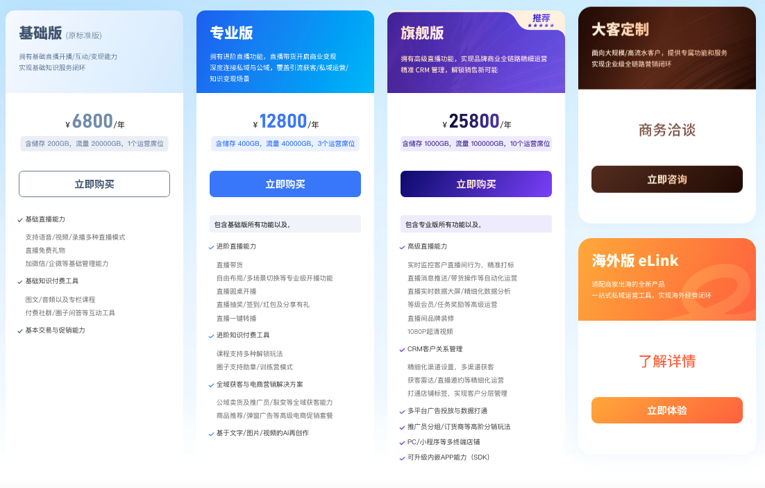 多成团助手拼多多：小鹅通入驻指南，低门槛、高性价比，轻松开启线上创业！