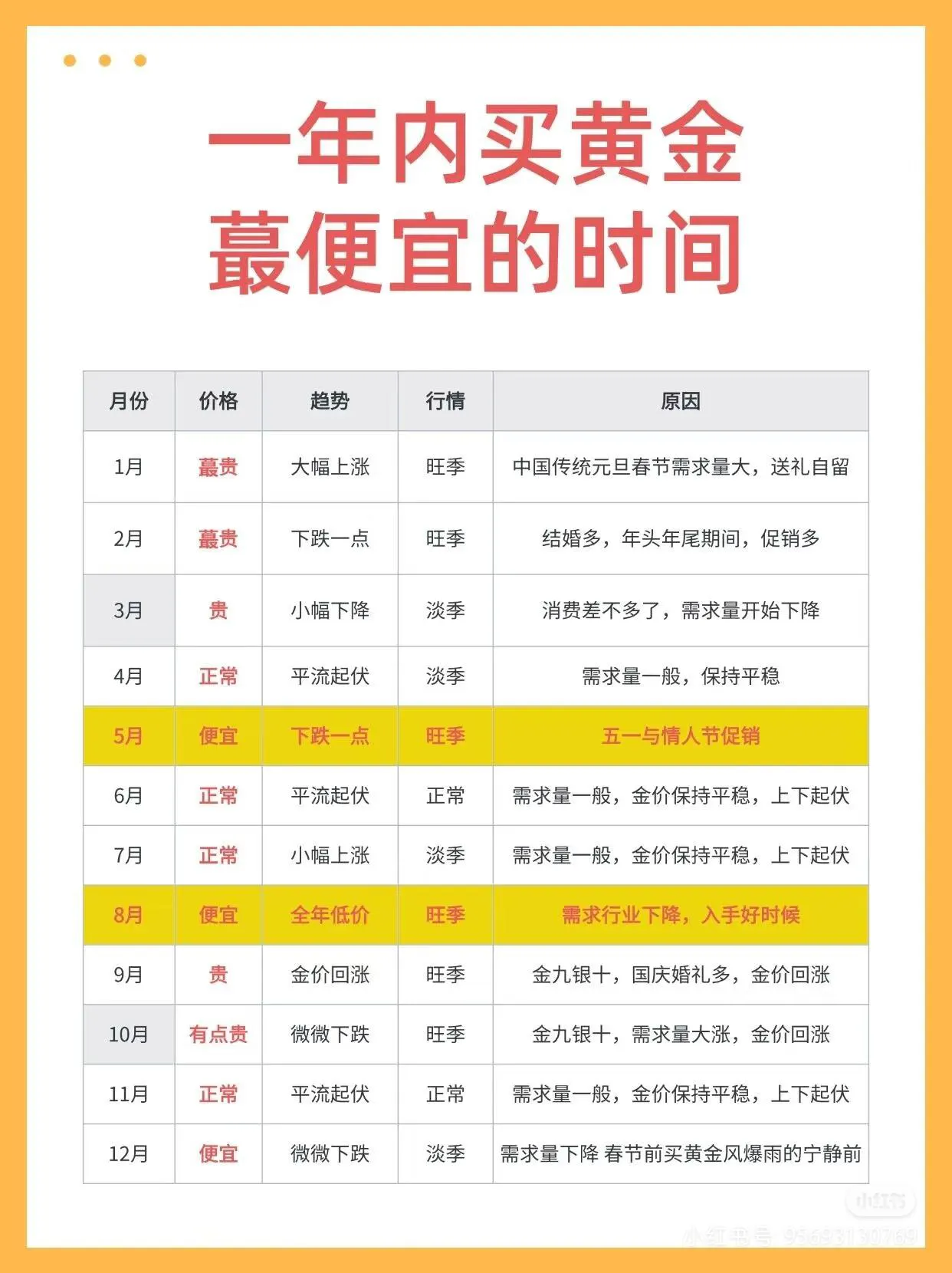 小U助手：黄金价格突破2400美元背后的资本大迁移与投资新趋势解析