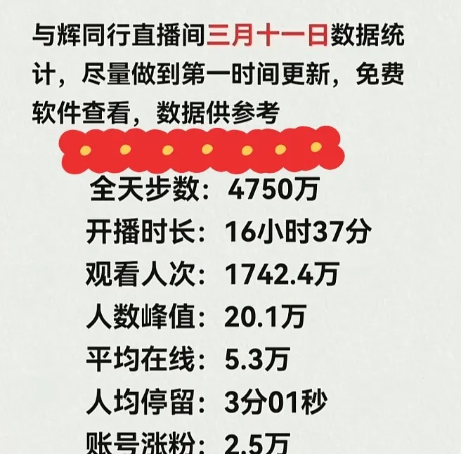 权重大师：董宇辉直播销售的成功之道，热潮背后的努力与情怀