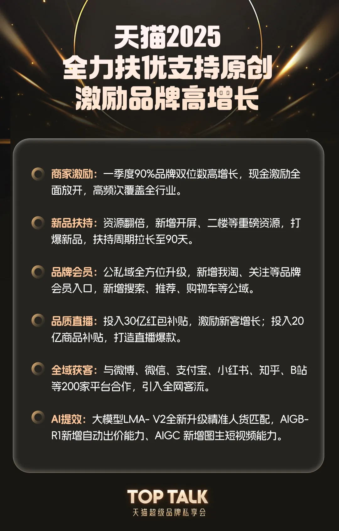 超单助手软件：天猫新激励政策助商家成本降低300万元，全年多行业受益！