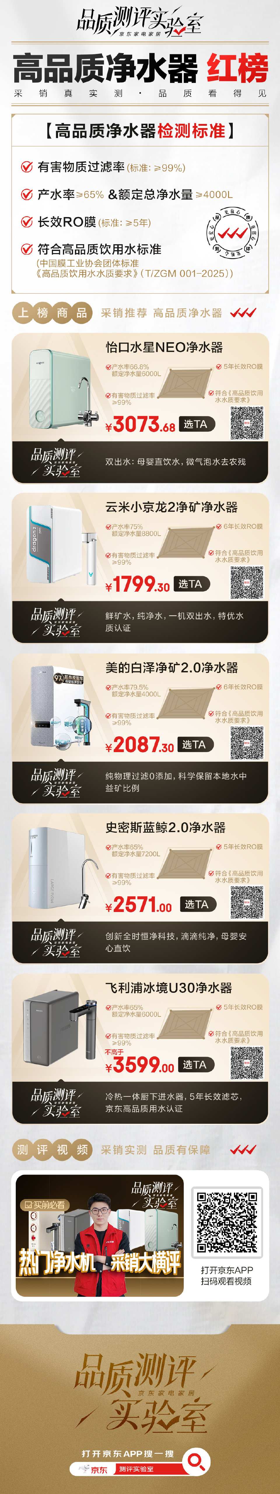 多成团助手:京东家电测评实验室助你轻松选购,双11品质购物无忧! 多成团助手:京东家电测评实验室助你轻松选购,双11品质购物无忧!