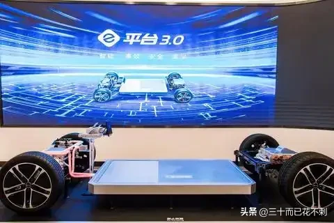 多多留评app软件官网：2025上海车展，智能驾驶、舱内交互与电池技术三大革命引领汽车产业变革