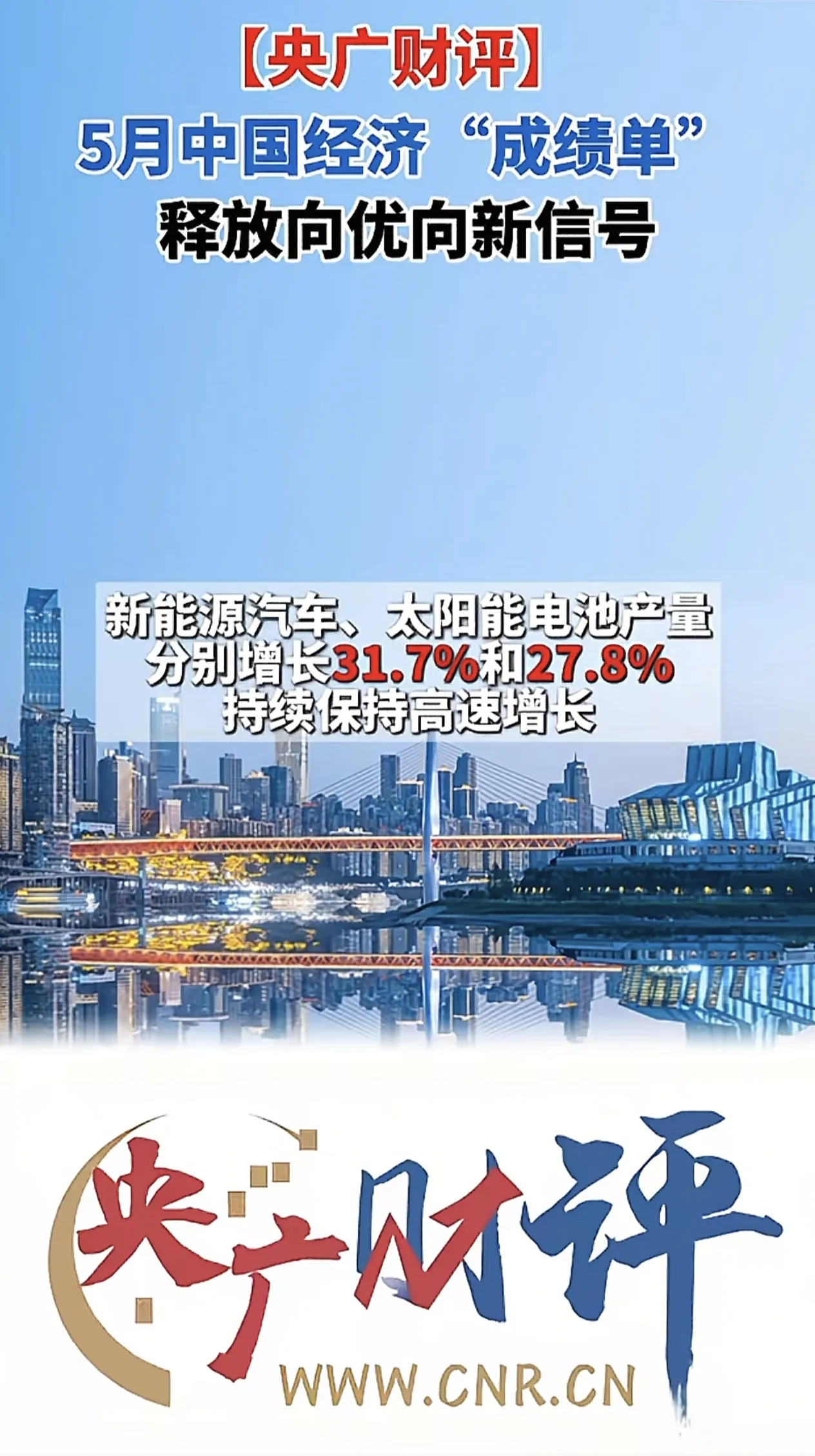 小评评助手：中国5月经济回暖，消费增长6.4%，国际投行上调增速预期