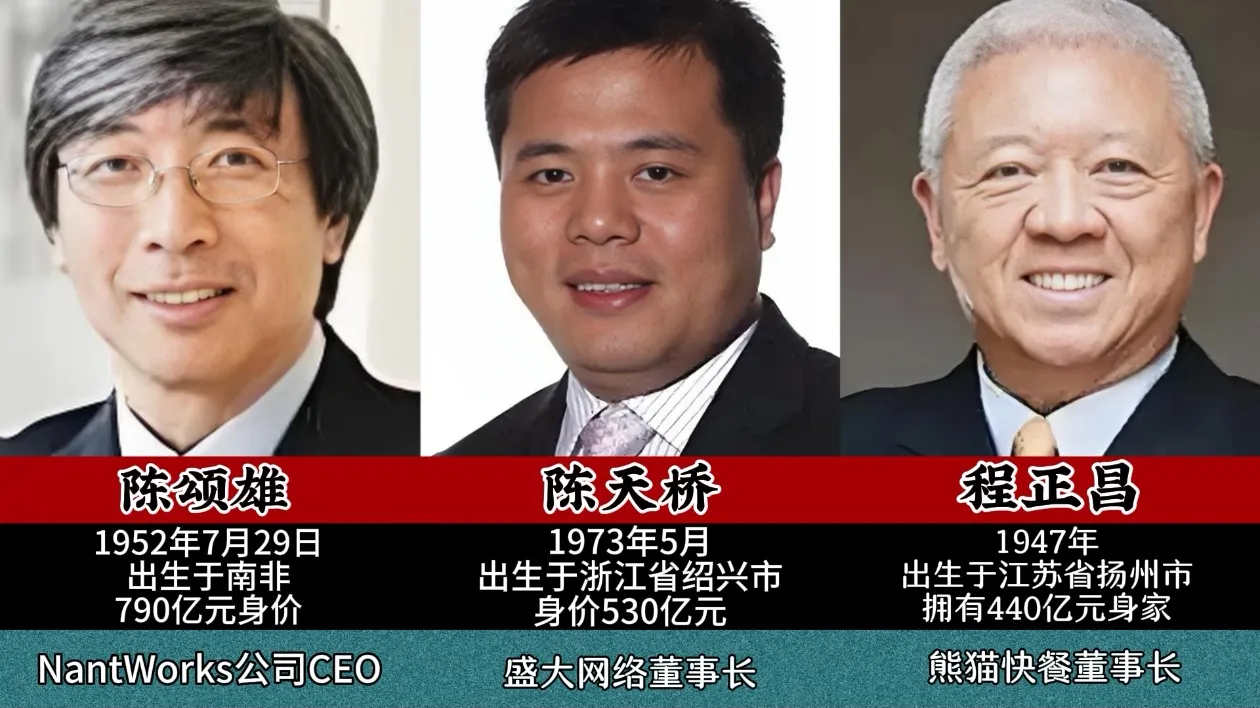 易出评卡密：十大美籍华人富豪排行榜，你知道多少位？