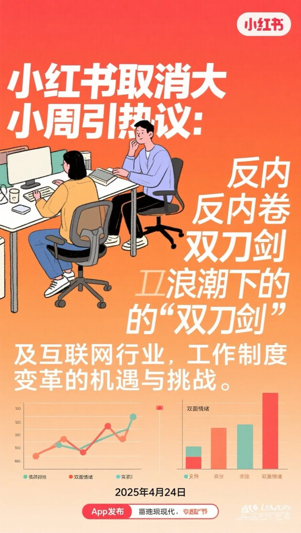 超评助手官网入口：小红书取消大小周，互联网行业反内卷转型的机遇与挑战