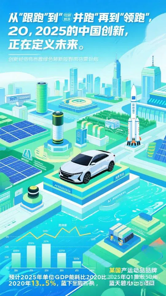 小评评助手软件官网：2025年春天，中国经济高质量发展的创新、绿色转型与消费复苏之路