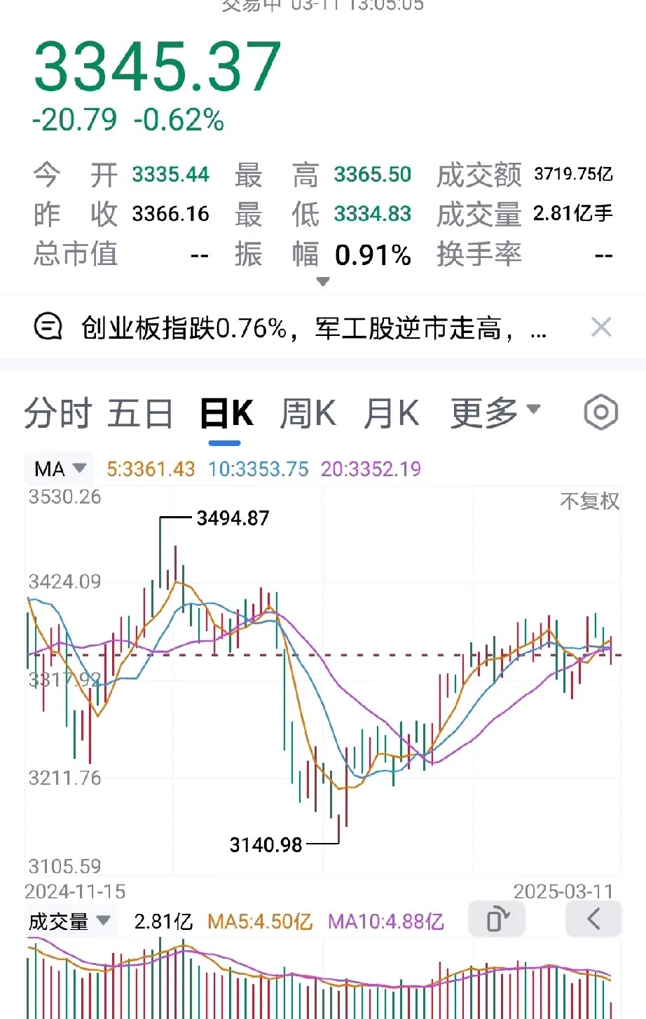番茄管家：十次分批建仓法，融合价值投资与波段操作的创新策略解析