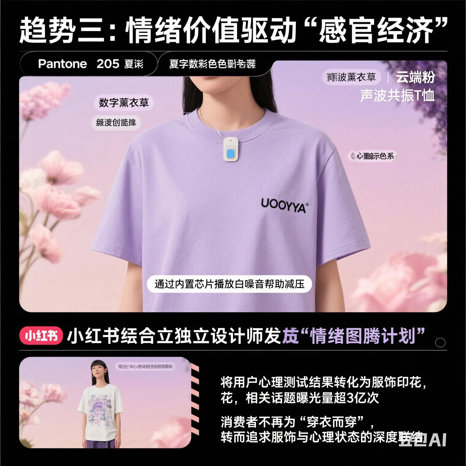 超单助手邀请码：2025春夏服饰趋势，AI定制、生态材料与情感设计引领新消费潮流