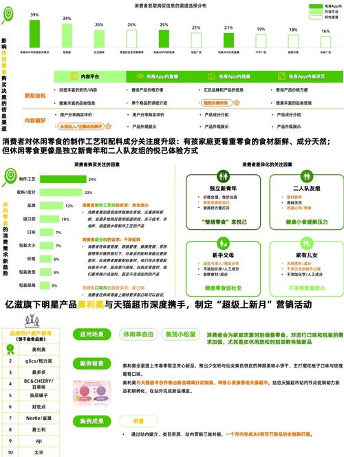 夕夕助手卡密：A1图文带货选品指南，高颜值好货源助你成功转化！