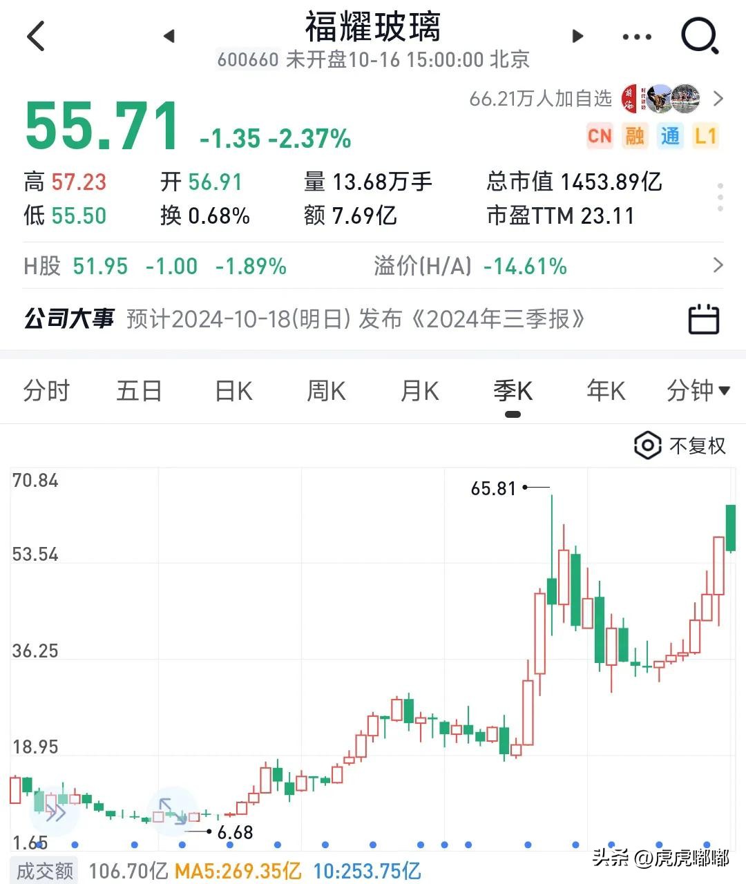 创新助手下载安装：集中持股的智慧，学习巴菲特如何重塑投资理念与策略