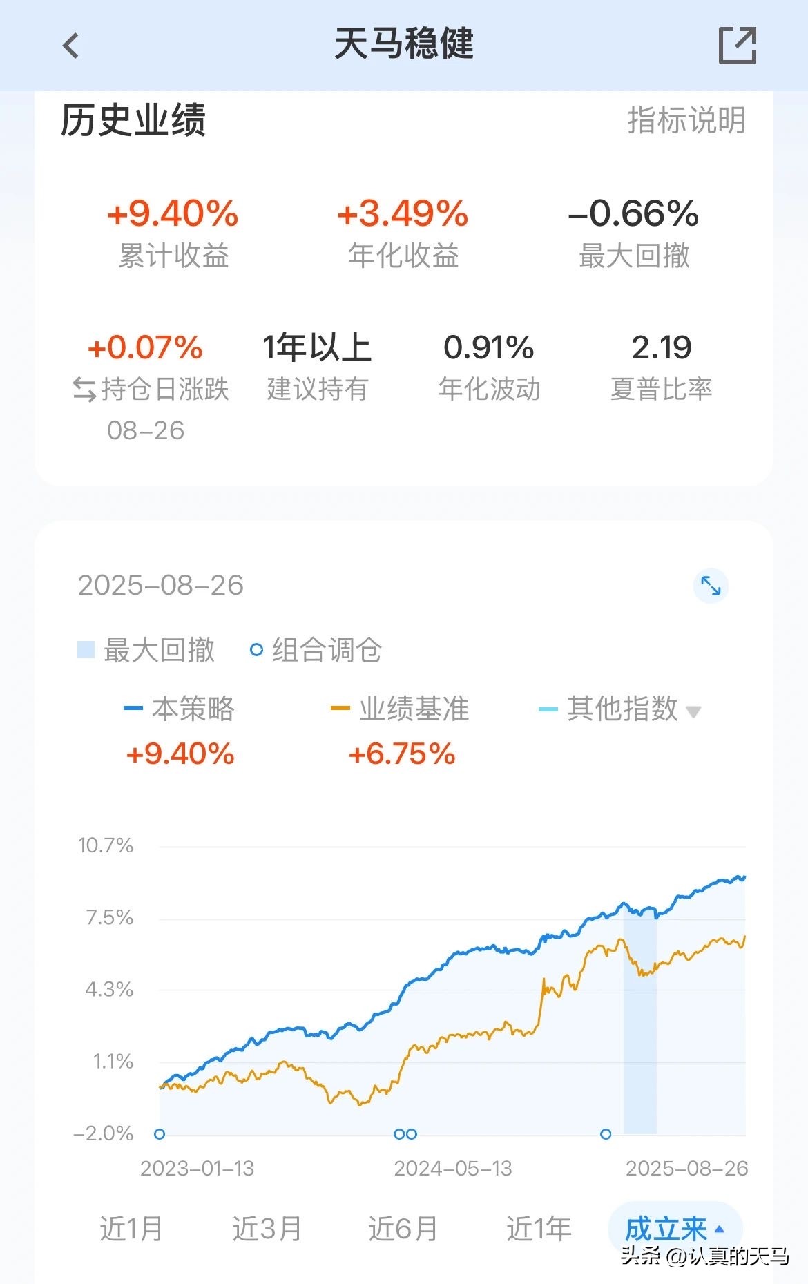 多多权重：AI智能回复让我意识到自己的沟通风格，投资策略也不可忽视