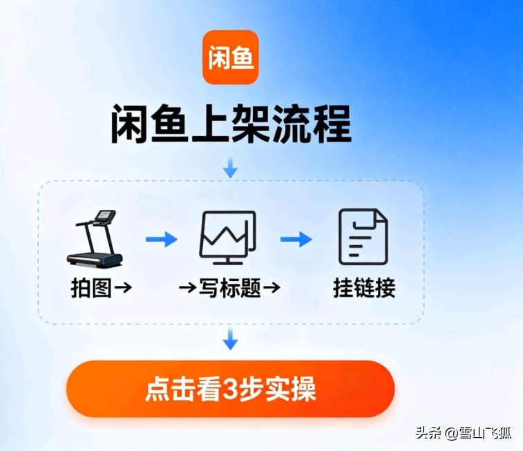 51助手靠谱吗：宝妈靠“抄爆款”策略，闲鱼30天赚8200元的秘诀大揭秘！