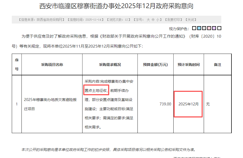拼多多改销量软件官网：临潼穆寨街道739万专项资金搬迁项目，保障安全改善居住条件