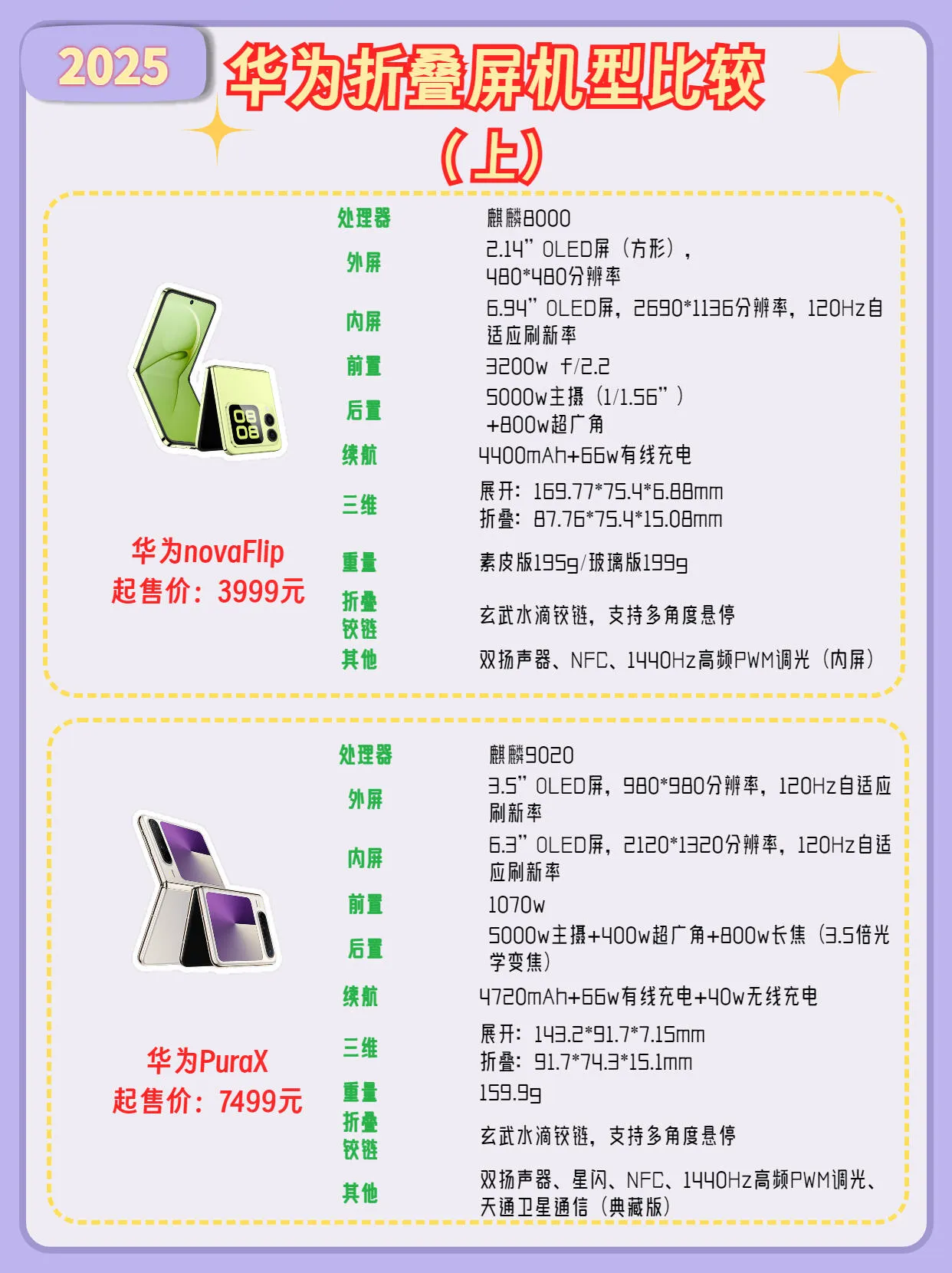 易商助手下载官网：华为手机王者归来，消费者为何愿意高价购买？