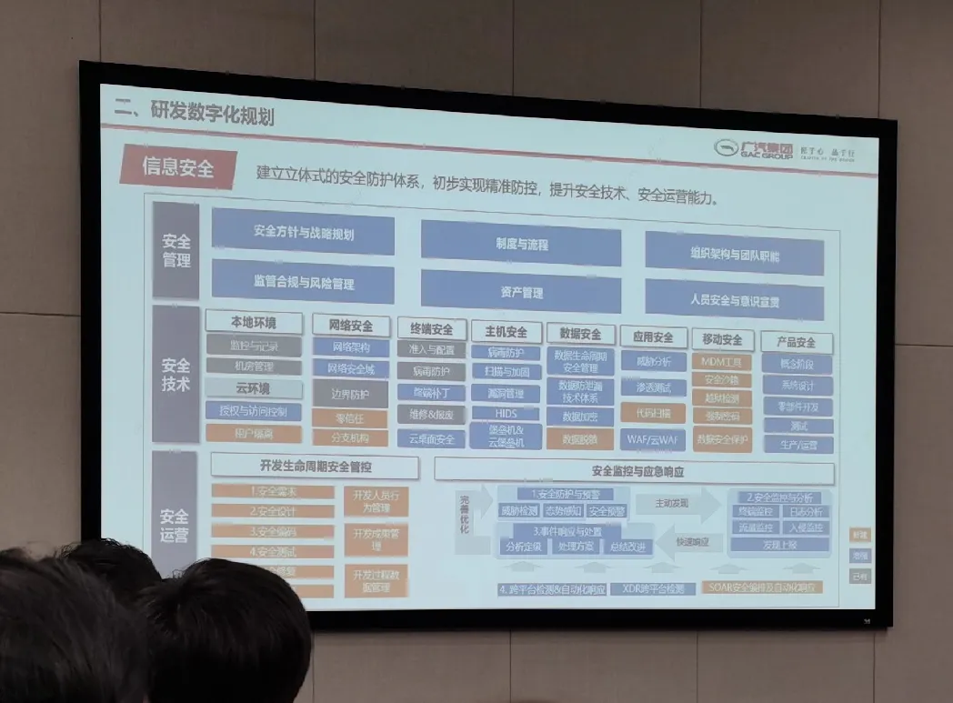 领航助手怎么用：从工业3.0到工业4.0，探讨数字化转型与价值互联的关键变革