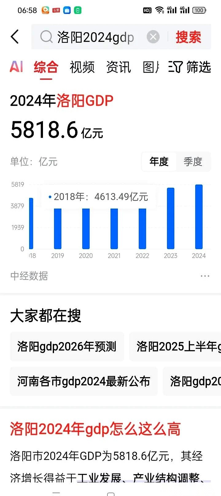 拼多多出评神器：洛阳钼业营收2130亿，解读民企巨无霸对城市经济的影响