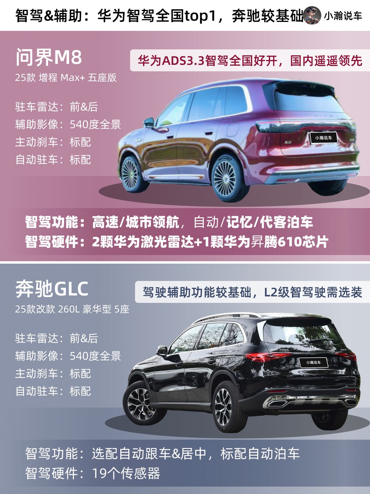 YY助手：问界M8上市，豪华配置与实惠价格的完美结合，或成市场新宠！